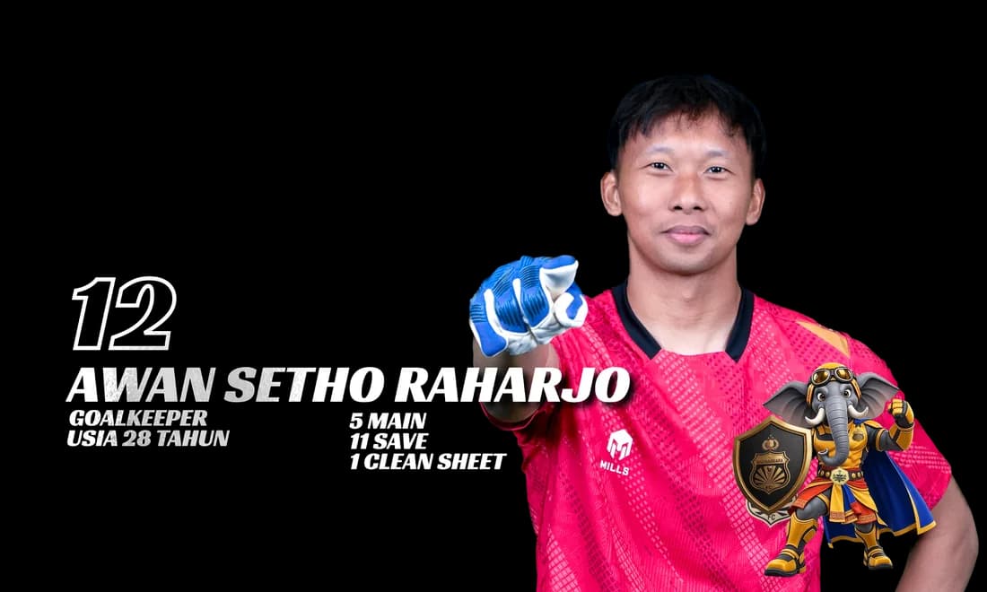 2 — AWAN SETHO RAHARJO