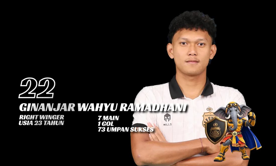 6 — GINANJAR WAHYU RAMADHANI
