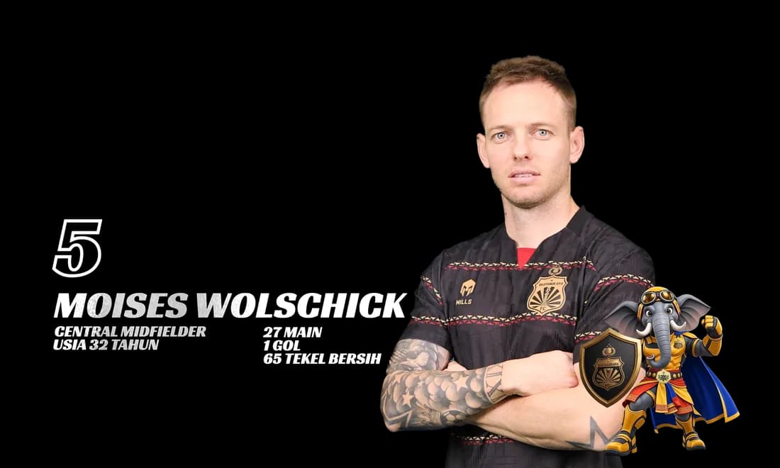 23 — MOISES WOLSCHICK